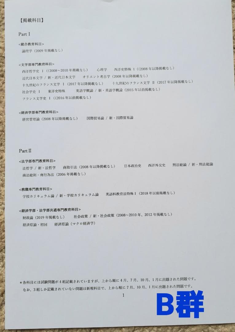 【G7】慶応通信科目試験　過去問　A～F群セット2006～2023年　15年分