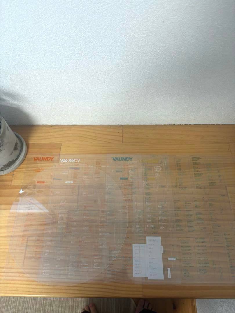 Vaundy「Replica」完全生産限定アナログ盤 4LP