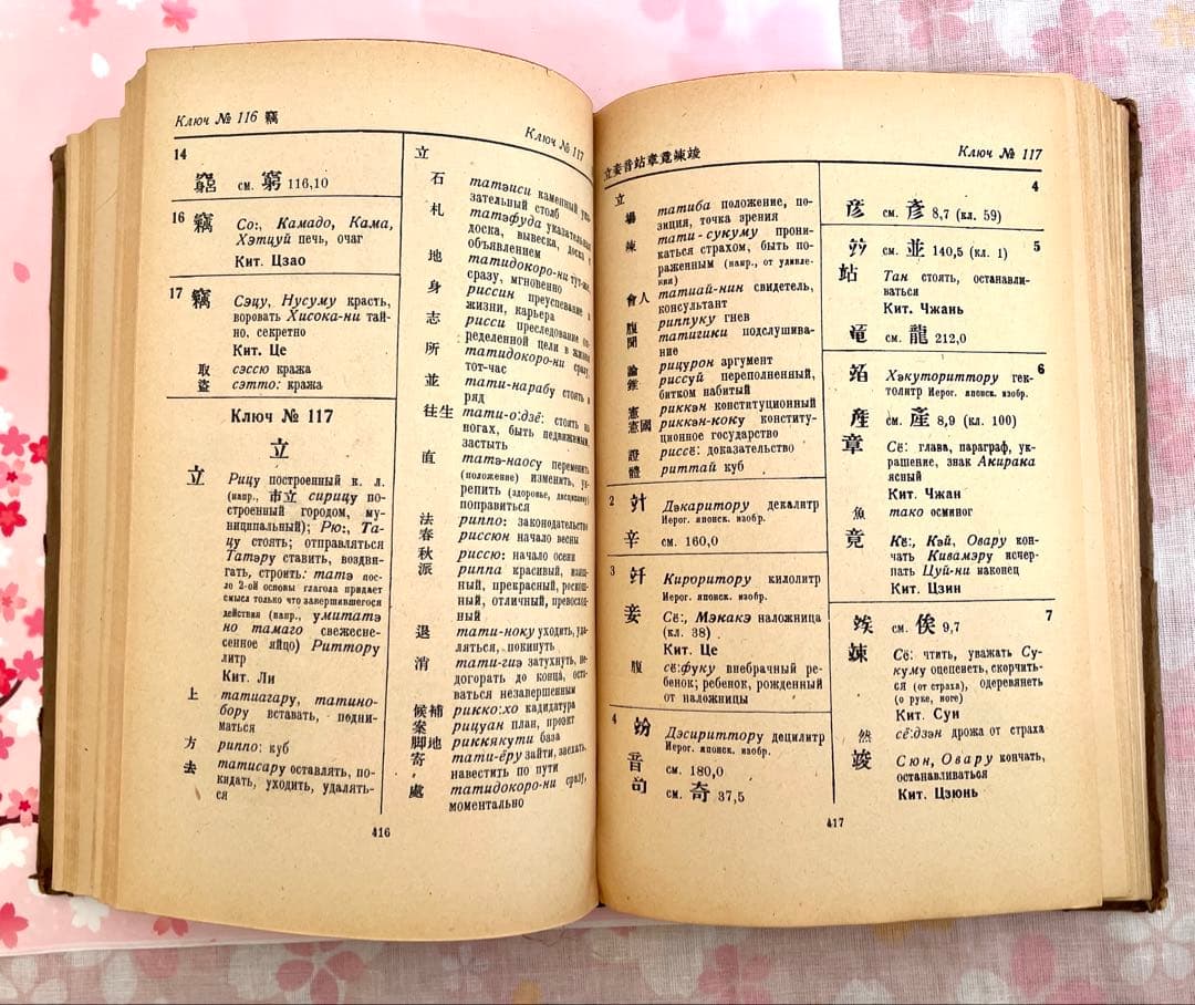 1944年ロシア語 漢字辞典Иероглифический Словарь骨董品