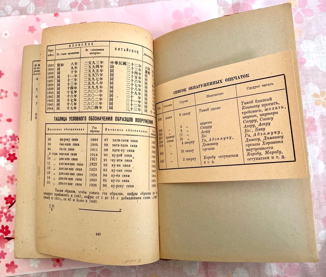 1944年ロシア語 漢字辞典Иероглифический Словарь骨董品