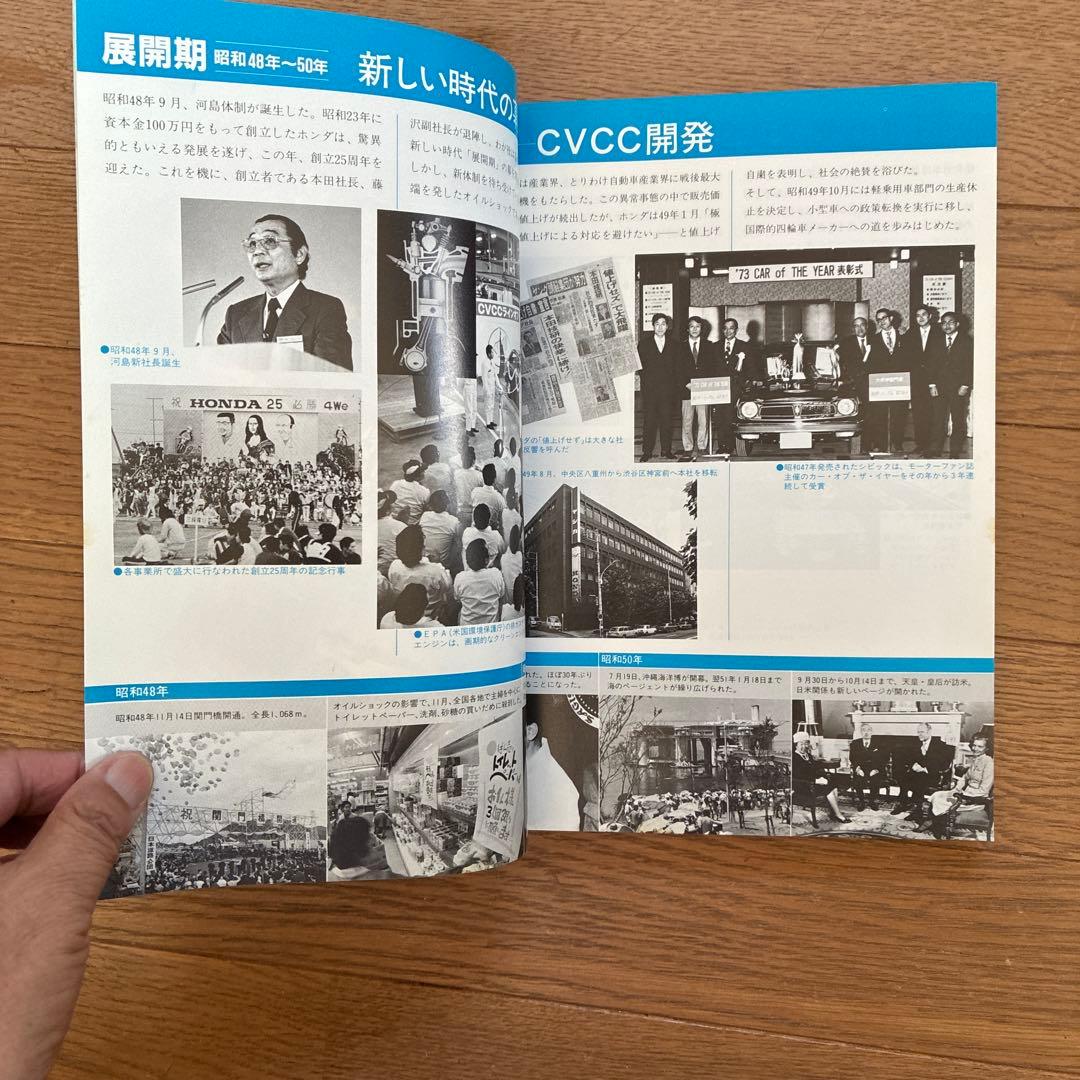 ホンダの歩み 1973-1983