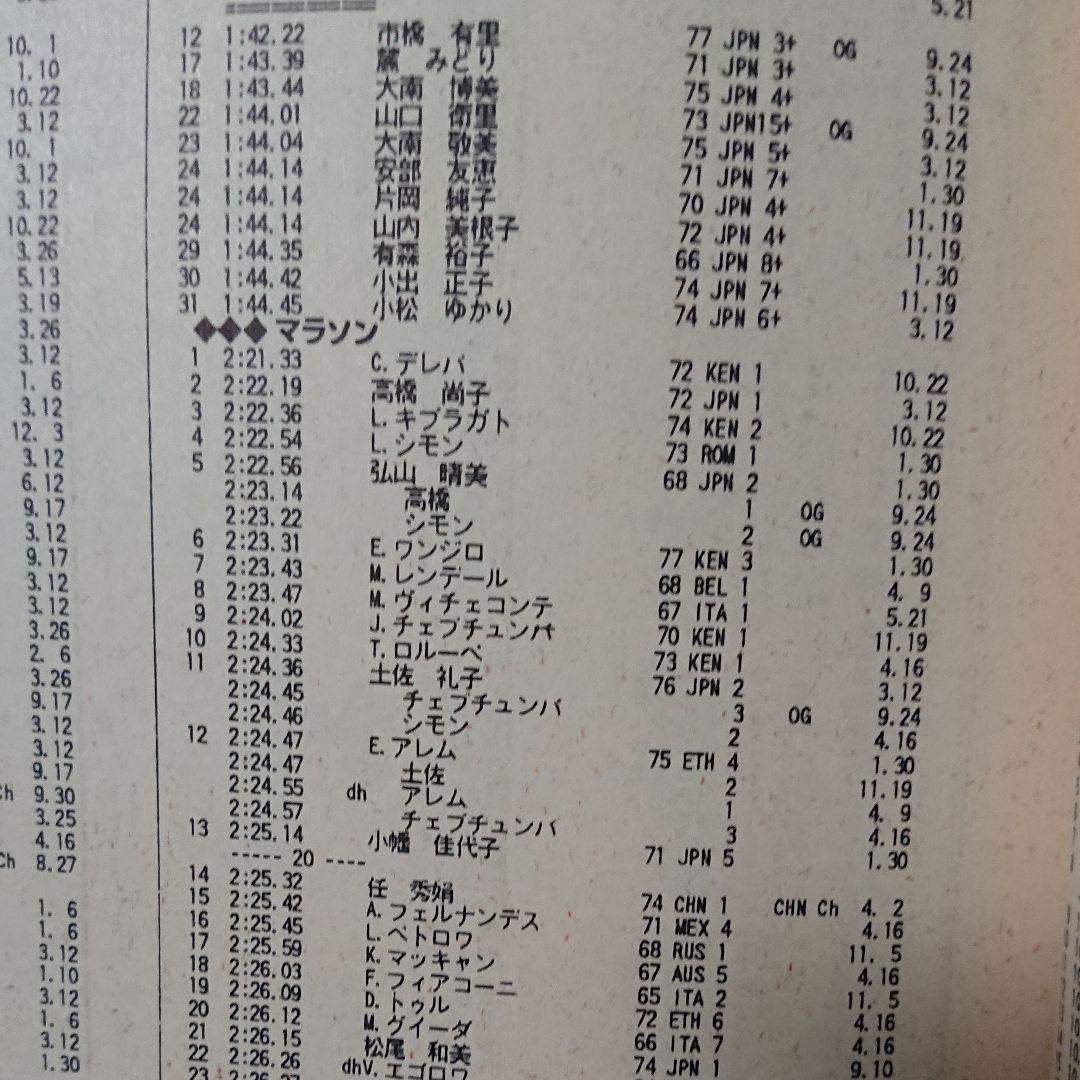 2000年記録集計号 陸上競技マガジン