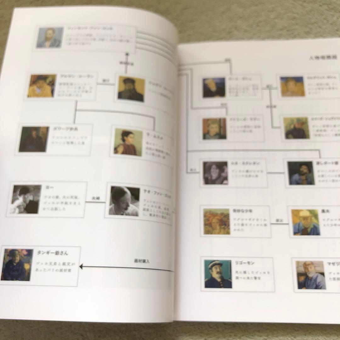 ゴッホ 最期の手紙 豪華冊子　DVD ケース