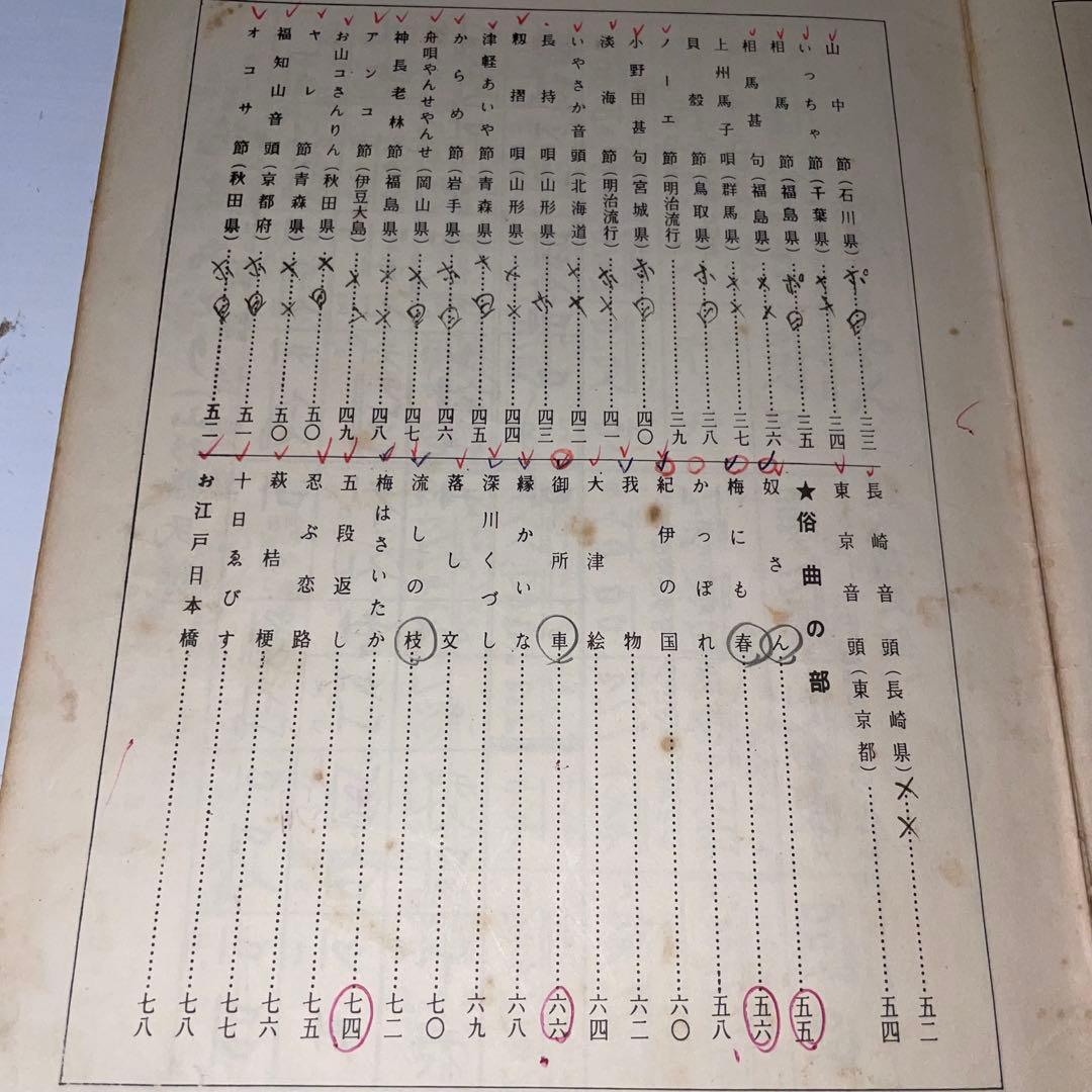 【希少】都山流尺八 民謡俗曲集【上・下巻】2冊セット宗家中尾都山先生校閲