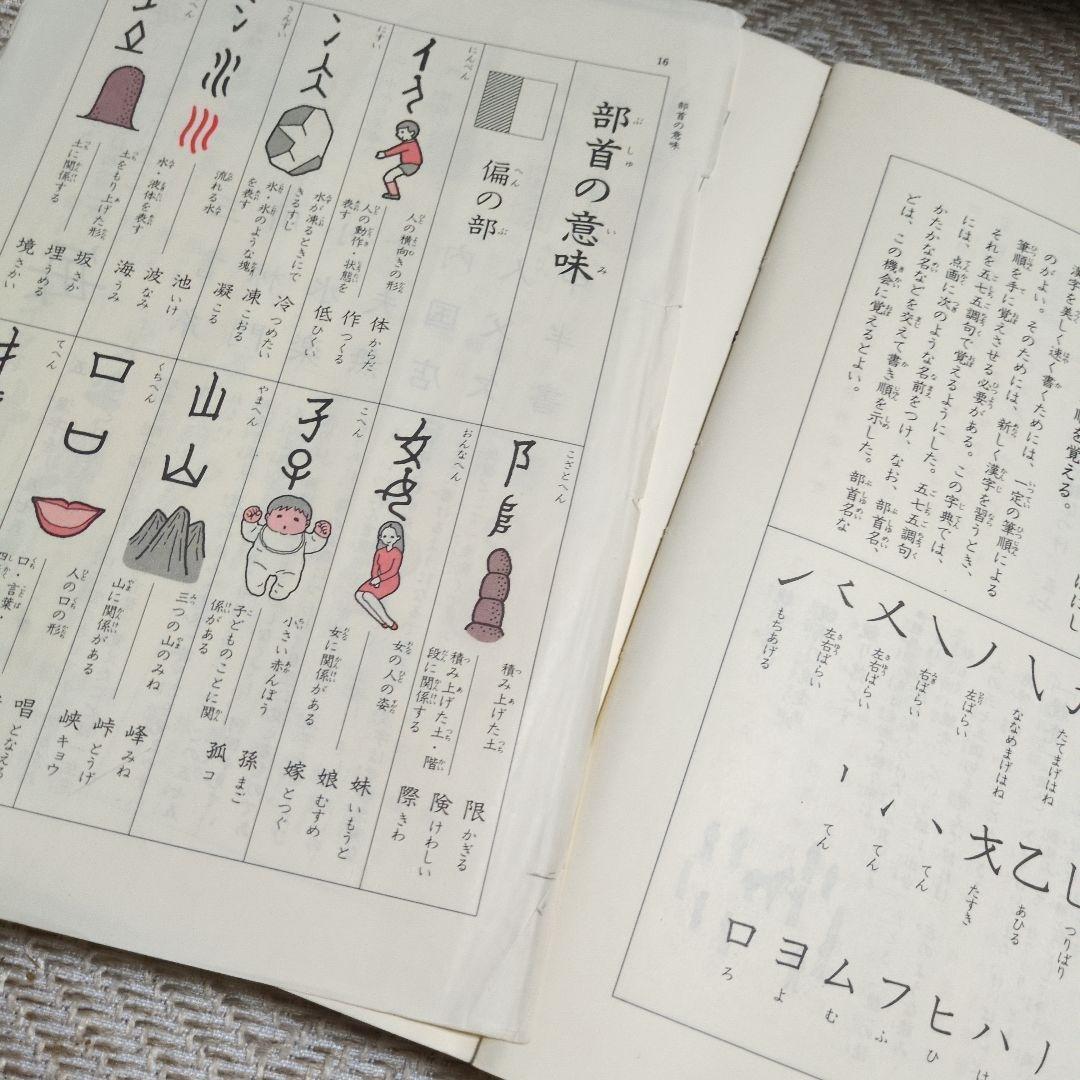 角川 漢字学習字典 1981年版