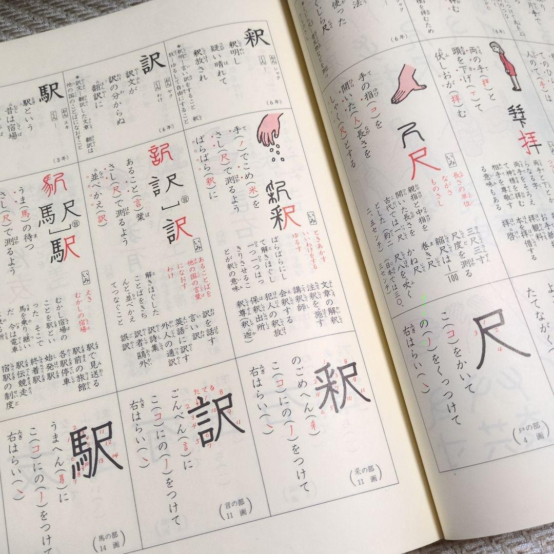 角川 漢字学習字典 1981年版