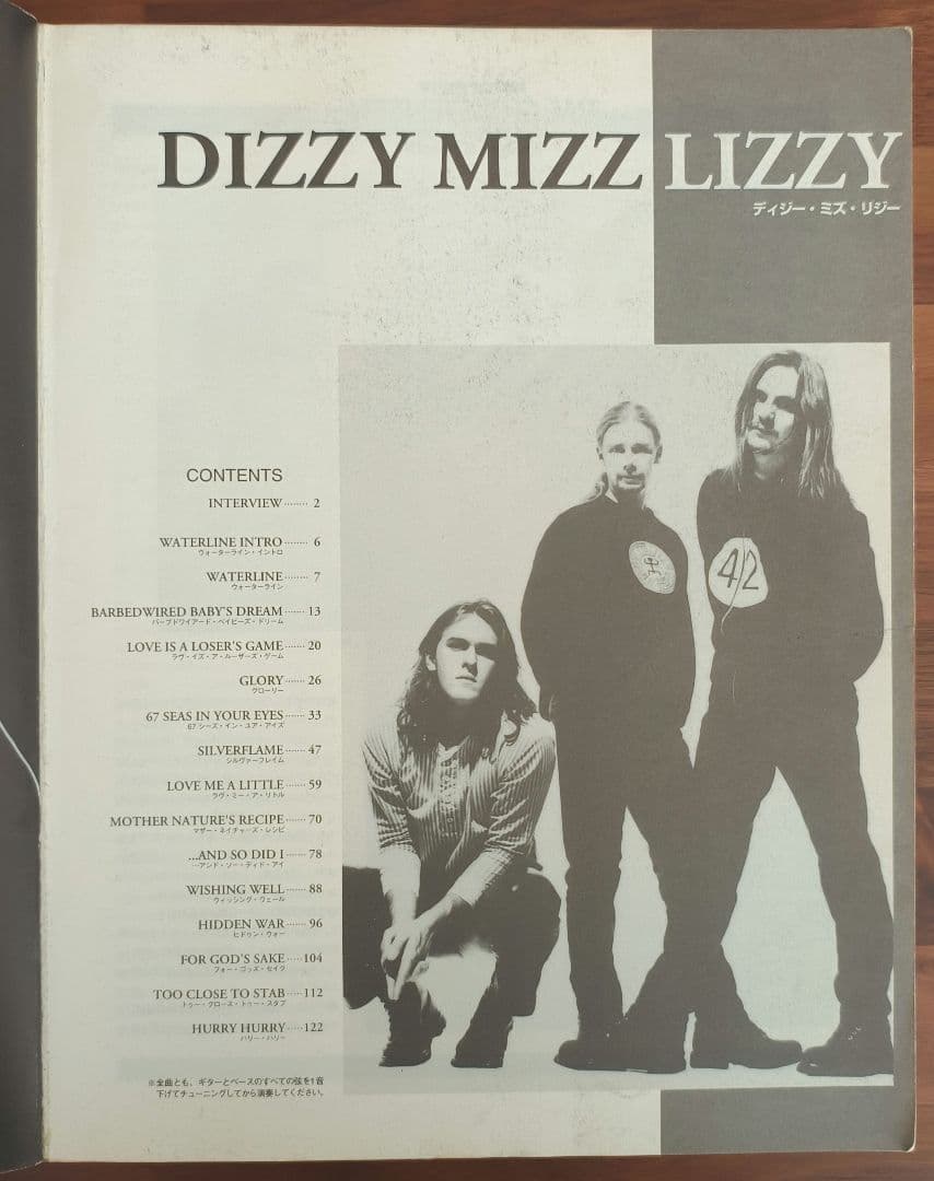 DIZZY MIZZ LIZZY バンドスコア
