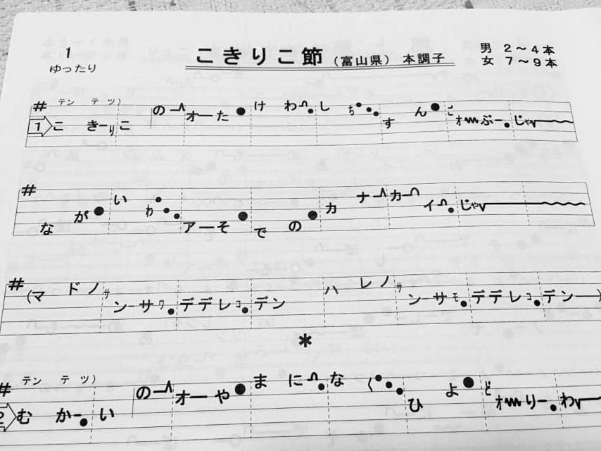 民謡♪五線譜♪10集セット10％off ~e18 三味線/尺八/楽譜/練習/上達