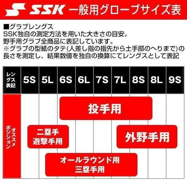 未使用 SSK 軟式オールラウンド用 プロエッジ キャメル 754型 値下げ不可