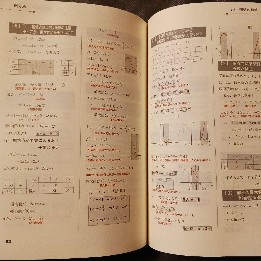 驚異の解法トレーニング 数学 Ⅱ・B 基本問題200選 大学入試 語学春秋社