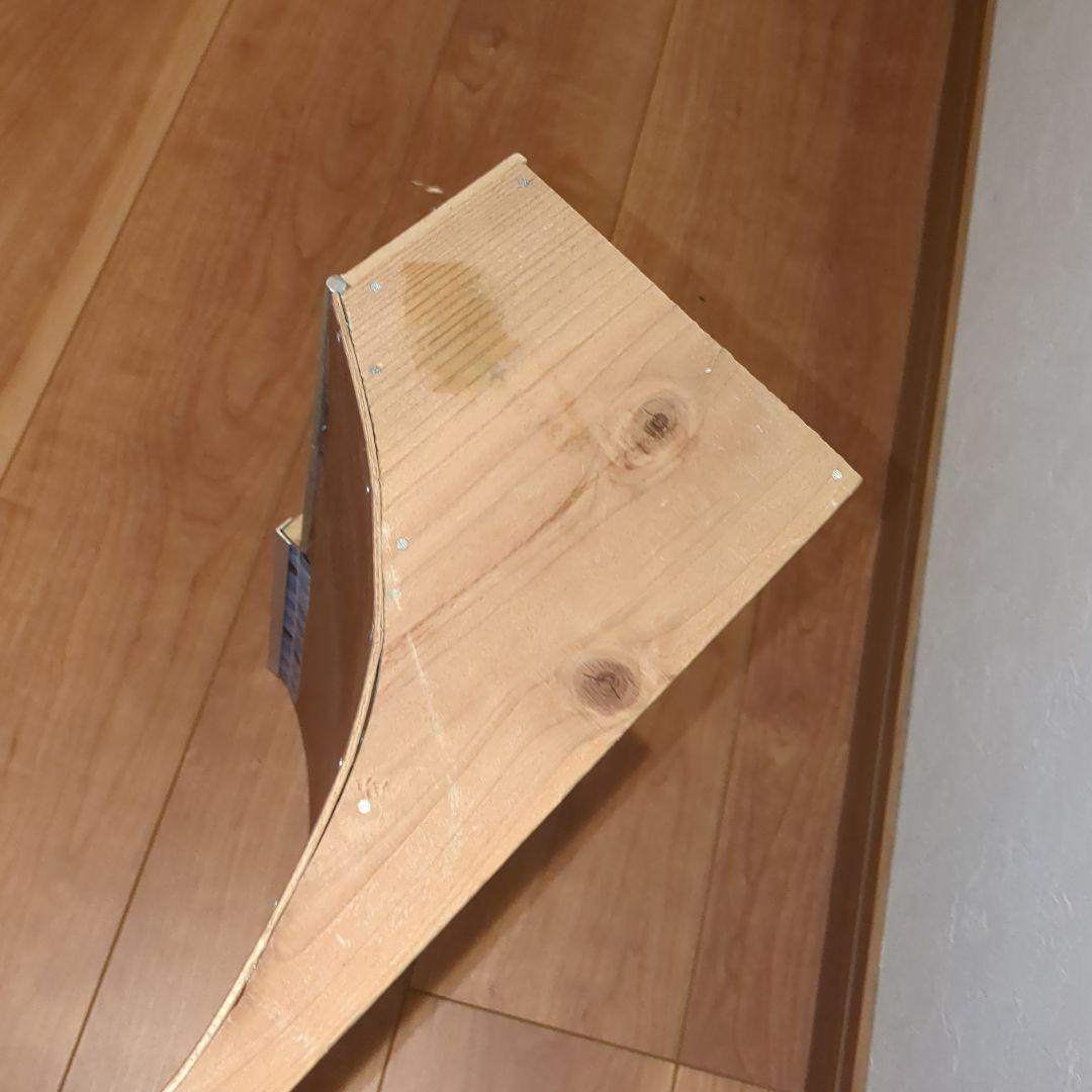 指スケ 巨大セクション