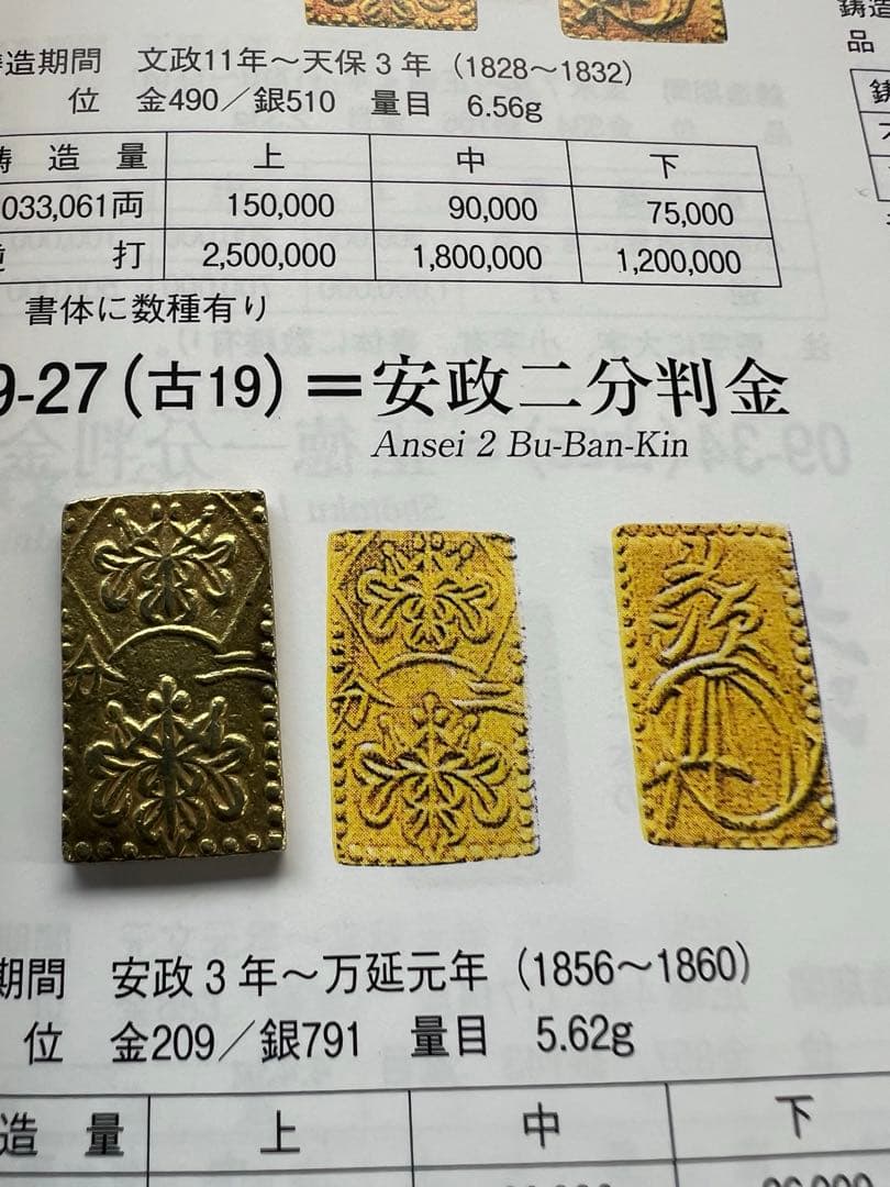 日本古金銀　安政二分金