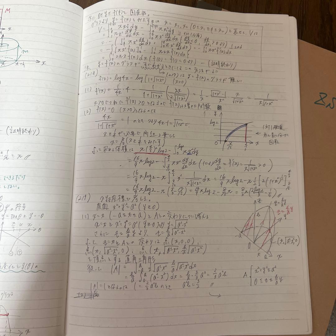 駿台 2025 数学ZS(ⅢC)前期、後期