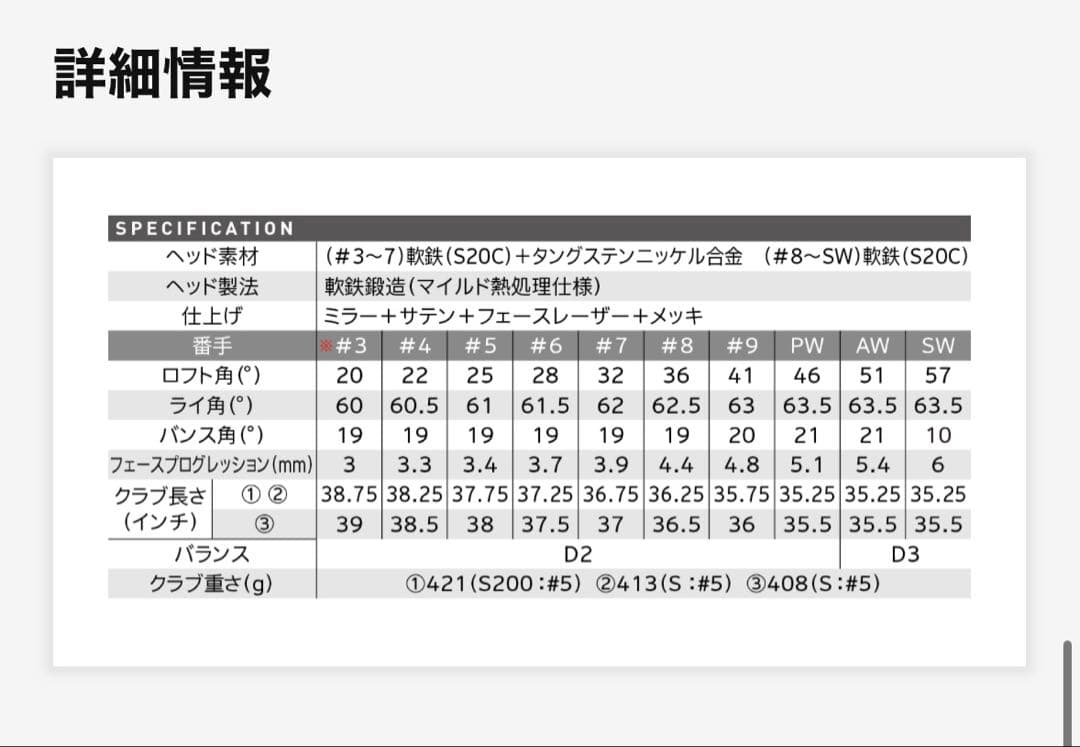 美品　スリクソンzx7 mk2 5-P AW SW DG S200 8本セット