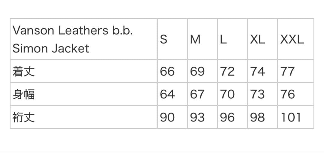 ジャケット・アウター Supreme x B.B. Simon Vanson Leather