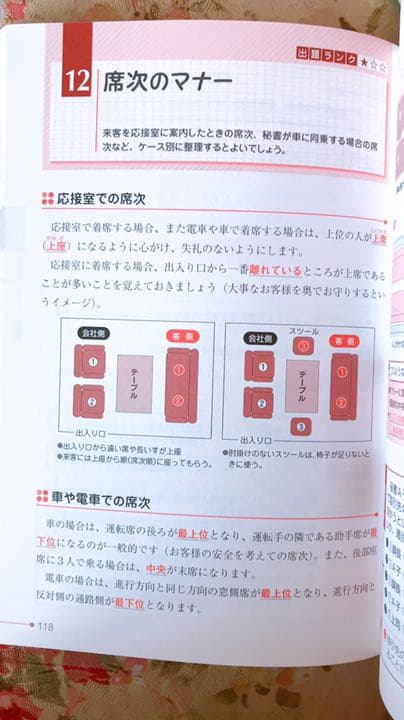 秘書検定　教本【確認用です】