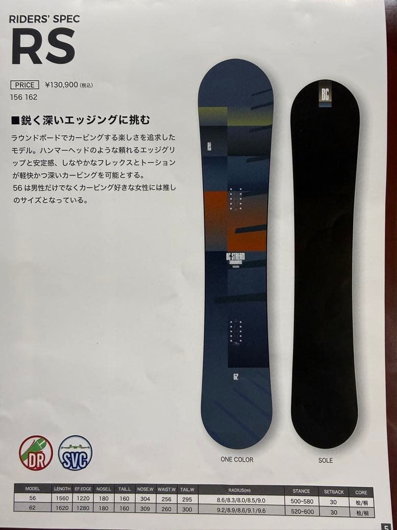 bc stream rs162 新品未使用 正規品 ライダーズスペック