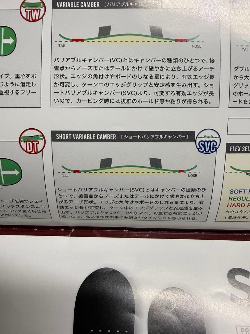 bc stream rs162 新品未使用 正規品 ライダーズスペック