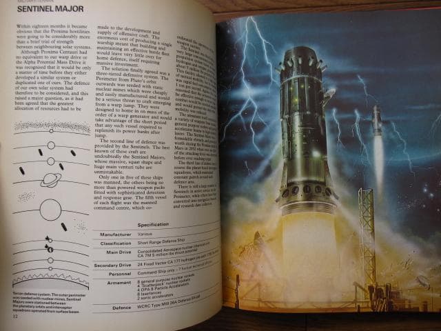 アート・デザイン・音楽 Spacecraft 2000-2100, A.D.