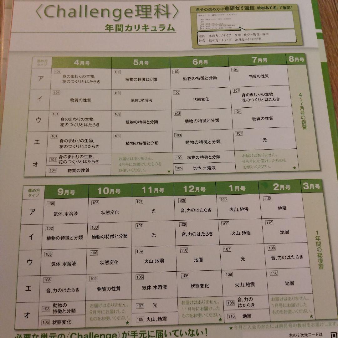 チャレンジ 中1 2025年度2学期 4ヶ月分