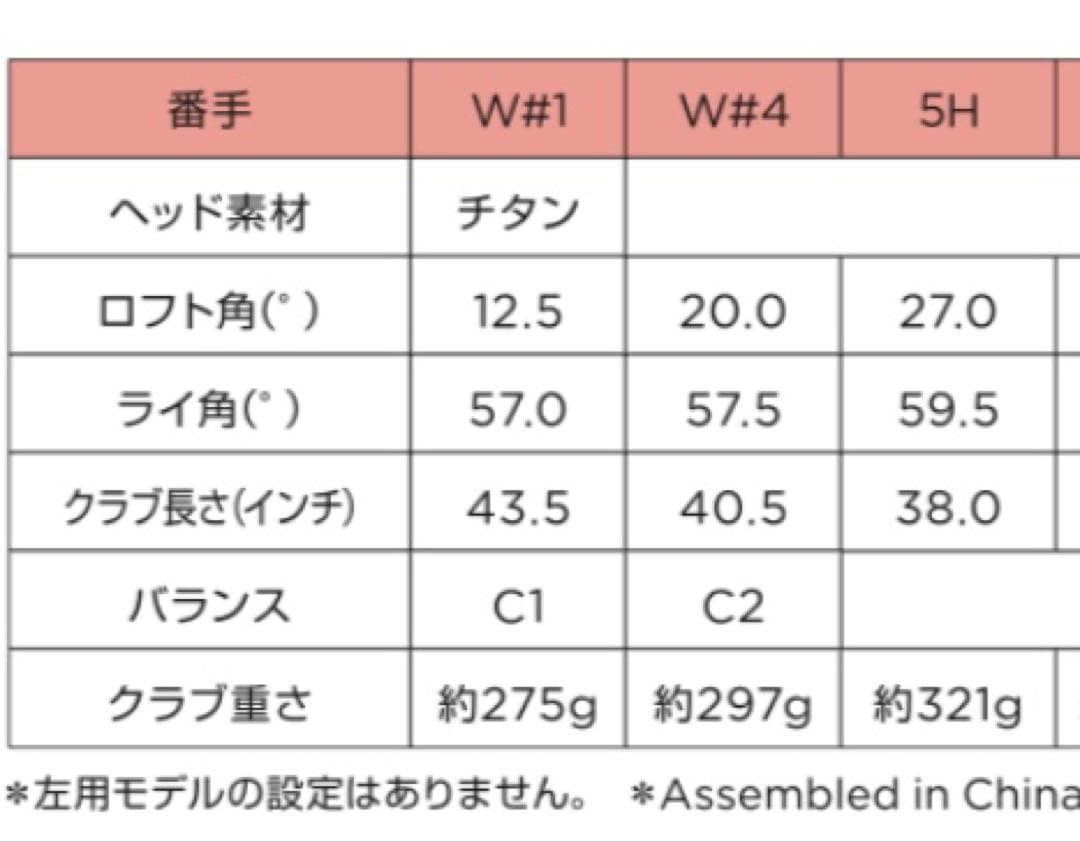 Callaway REVA レヴァ【ドライバー・4W・5H の3本・カバー付き】
