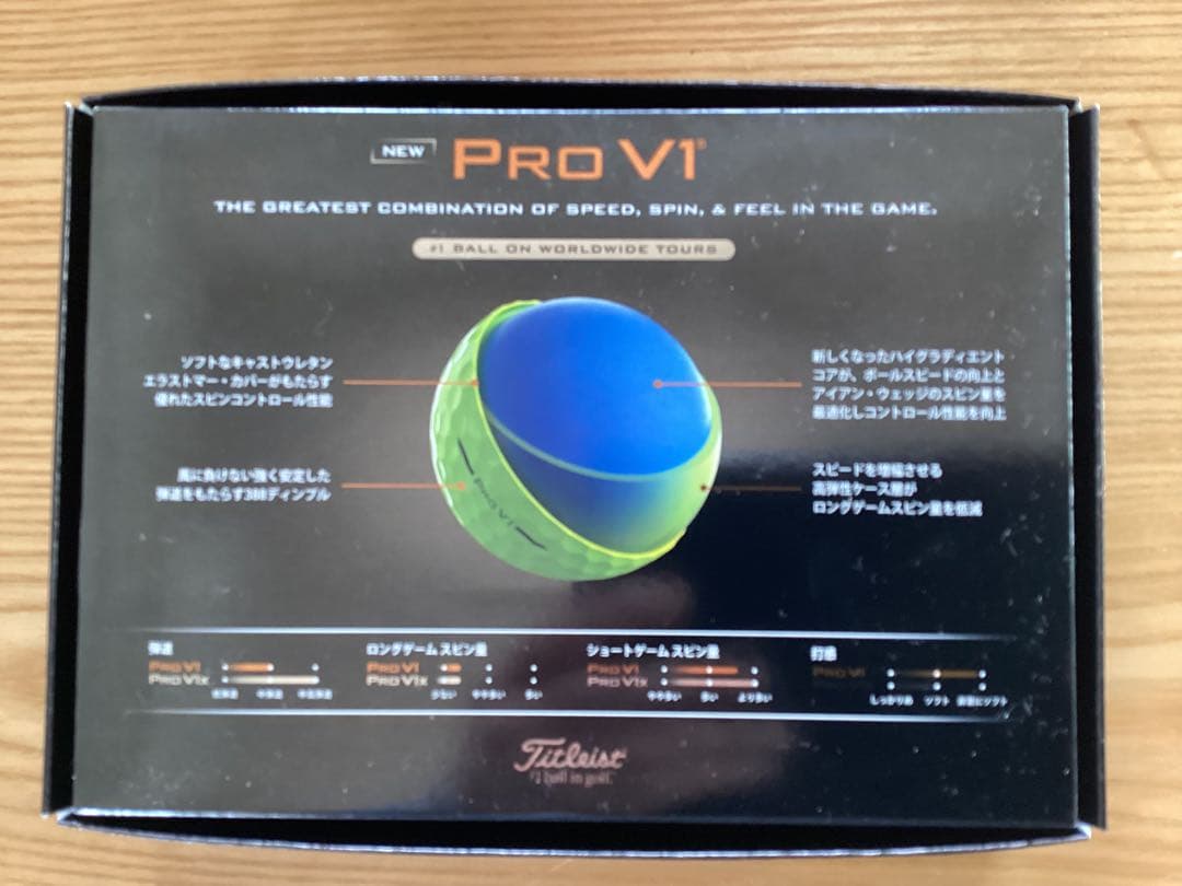 タイトリストPro V1 ゴルフボールイエロー　マーカー付き