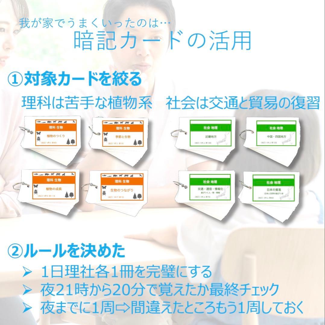 中学受験 暗記カード【4年下 理社国6-9回】 予習シリーズ 組み分け対策