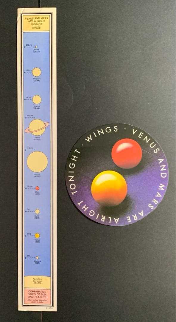 Wings / Venus And Mars オリジナルUK盤LP