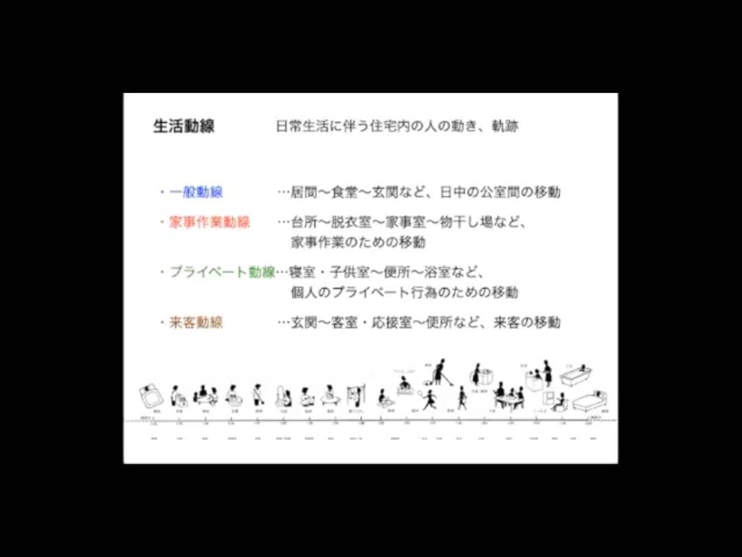 アート・デザイン・音楽 The National Galley Schools of Paitimngs