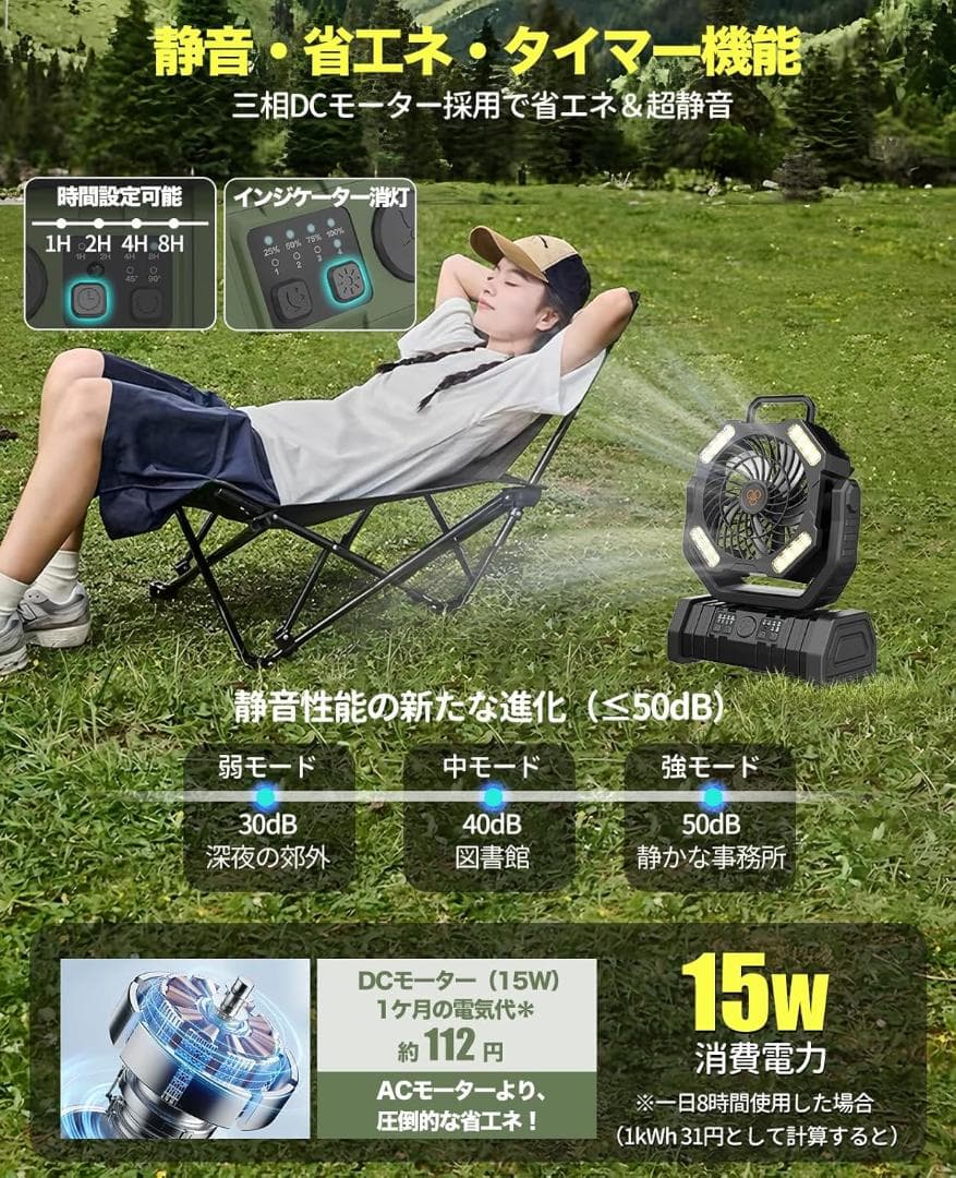キャンプ 扇風機 アウトドア扇風機 充電式 静音 上下左右首振り サーキュレータ