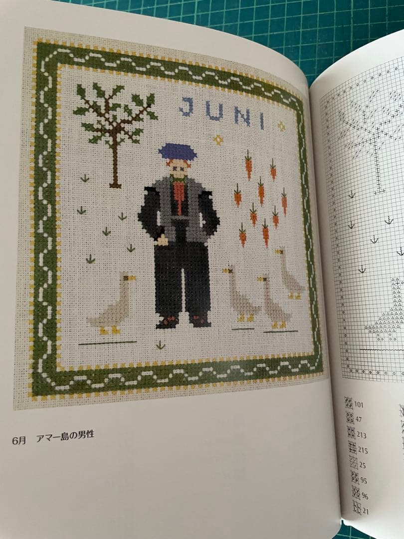 デンマークのクロスステッチ　復刻版セット