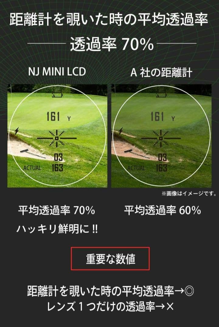 新品未開封　NINJOR GOLF NJ MINI PRO LCD 黒　\"