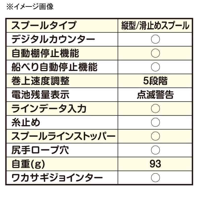 プロックス攻棚ワカサギモータードライブEC PX018ENB　保証書付