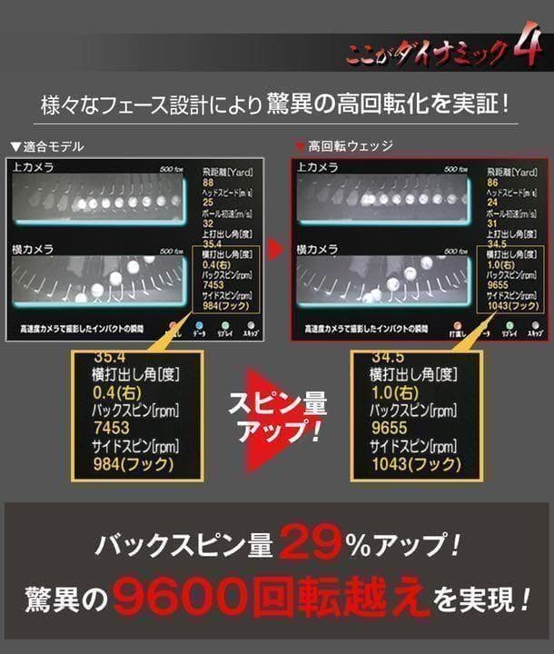 ★ヘッド2個セット★最多角溝で超絶スピン! ダイナミクス ハイスピンウェッジ