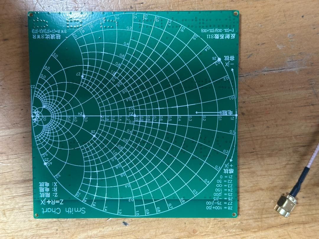 NanoVNA-H4 　RF測定器