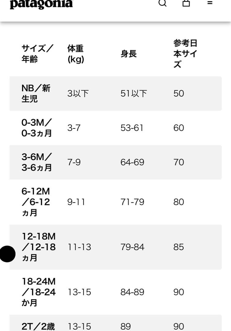 【パタゴニア/patagonia】子ども用スキーウェア