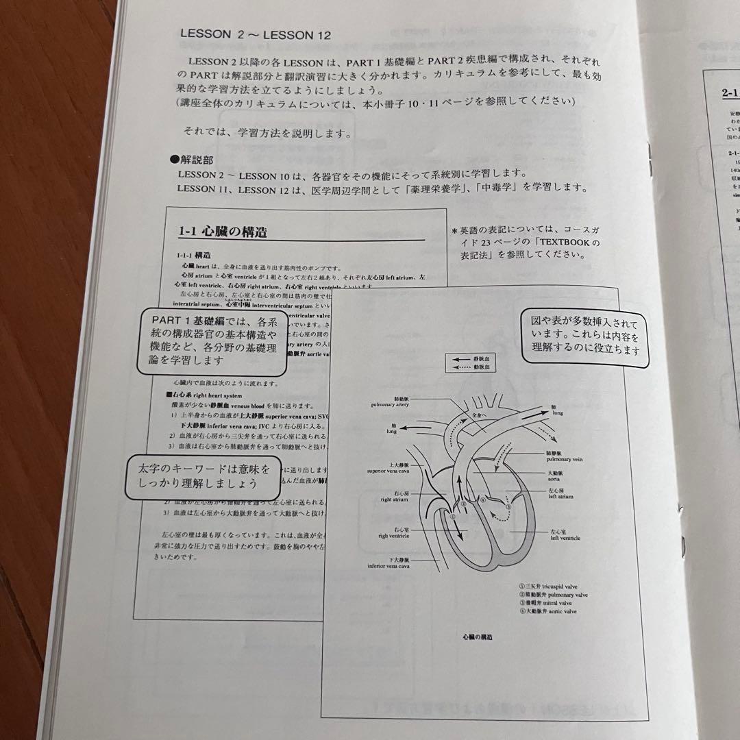 DHC通信講座　英日メディカルコース