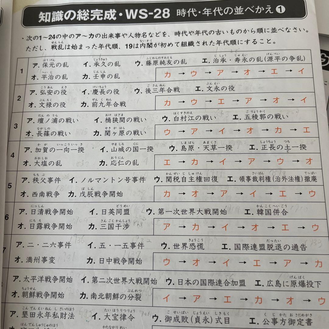 サピックス6年　社会　知識の総完成　フルセット　6年生総まとめ