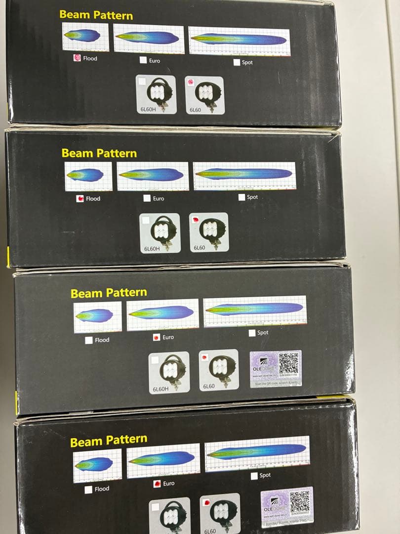 LEDワークライト　WD-6L60-EURO,FLOOD