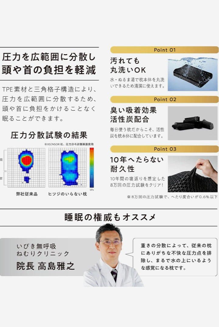 ヒツジのいらない枕 至極 BIGモデル 専用枕カバーなし