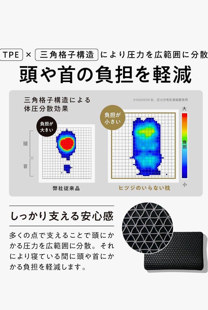ヒツジのいらない枕 至極 BIGモデル 専用枕カバーなし