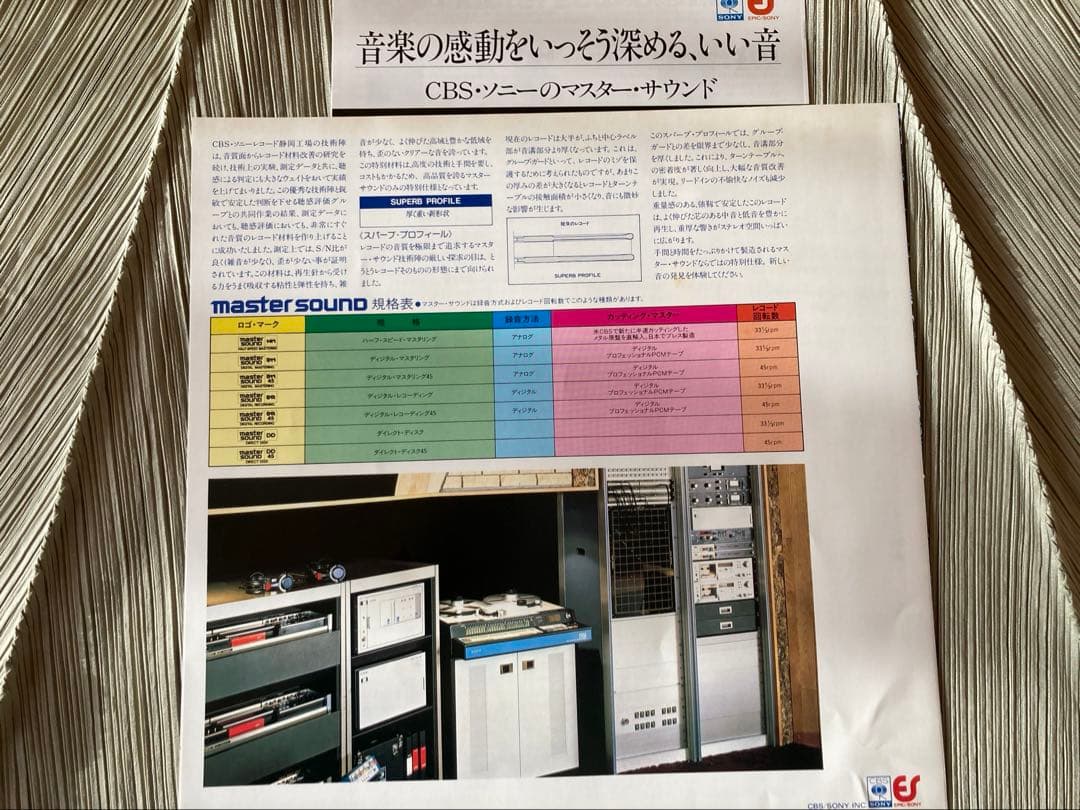 松田聖子「SQUALL」超希少 MASTER SOUND DM盤30AH1607