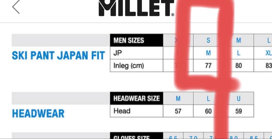 ミレースキーウェア　中古　格安　セット　週末価格