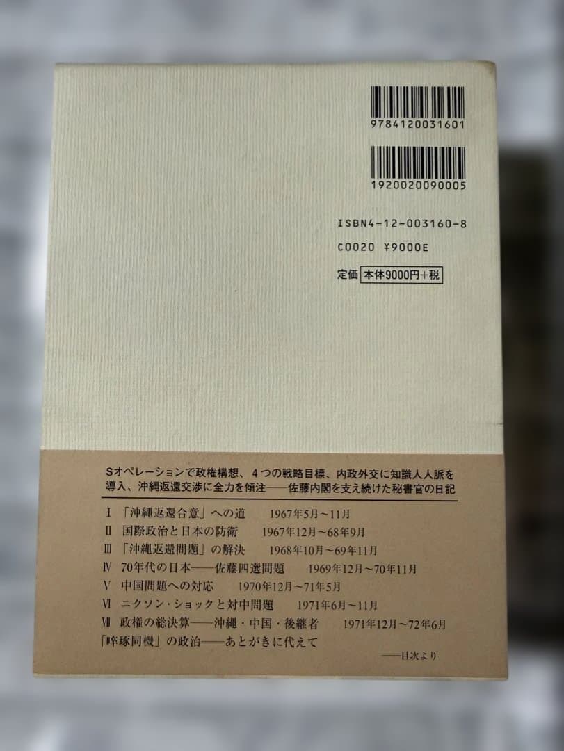 未使用近い　楠田實日記