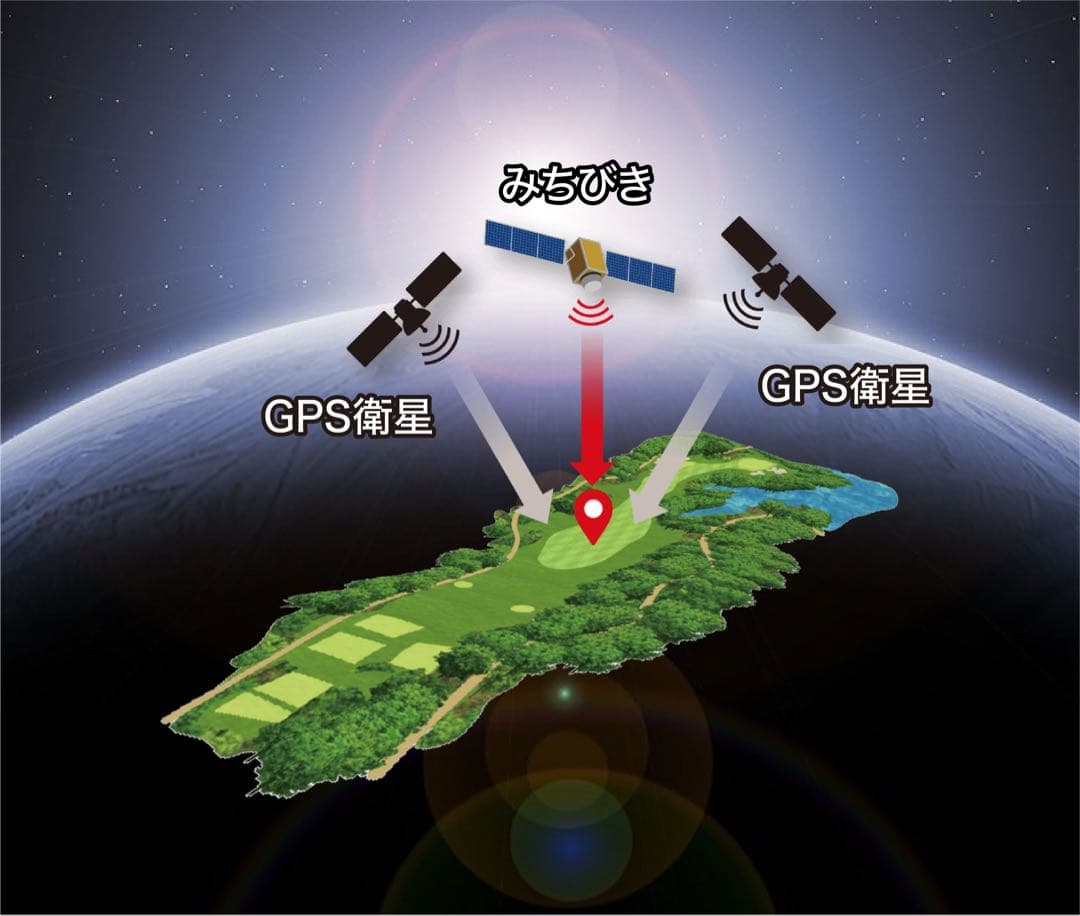 Shot Navi Evolve PRO Touch ゴルフGPS ウォッチ