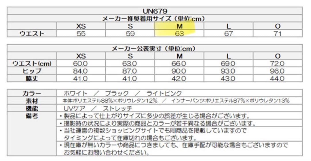 TaylorMade ゴルフスカート ホワイト