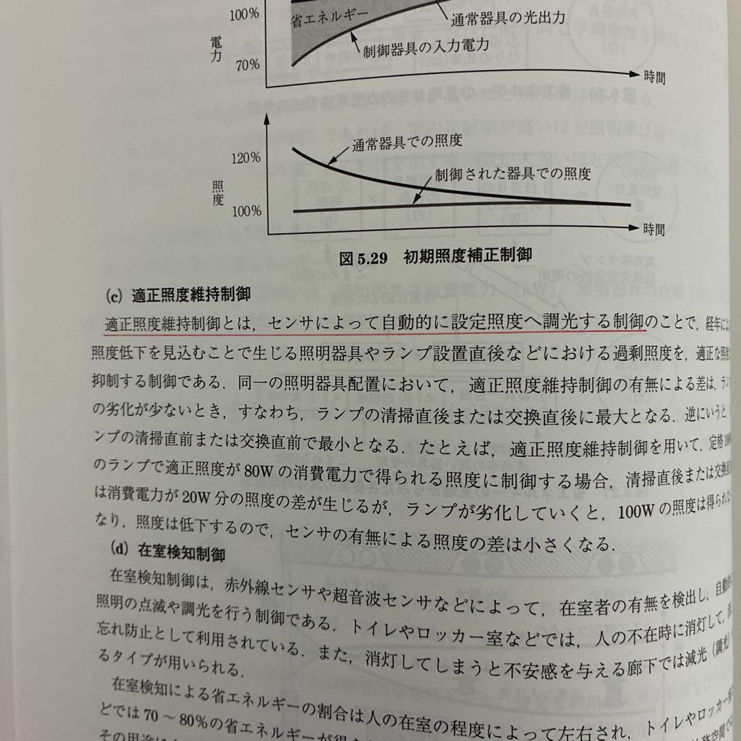 【令和6年全日本建築士会】一級建築士受験講座テキスト＋問題・解答集＋新傾向対策