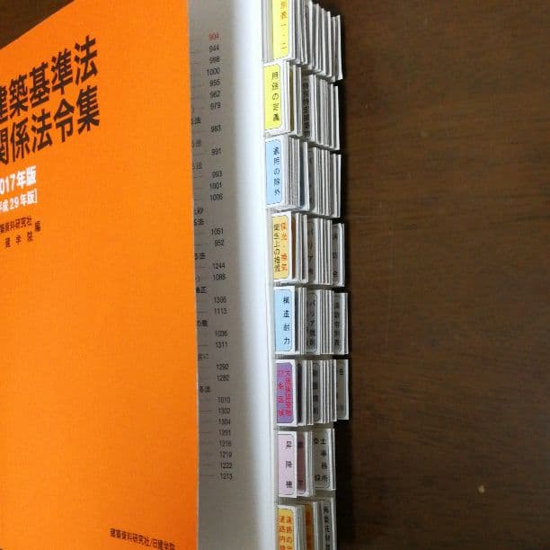［最新］二級建築士 法令集 線引き済