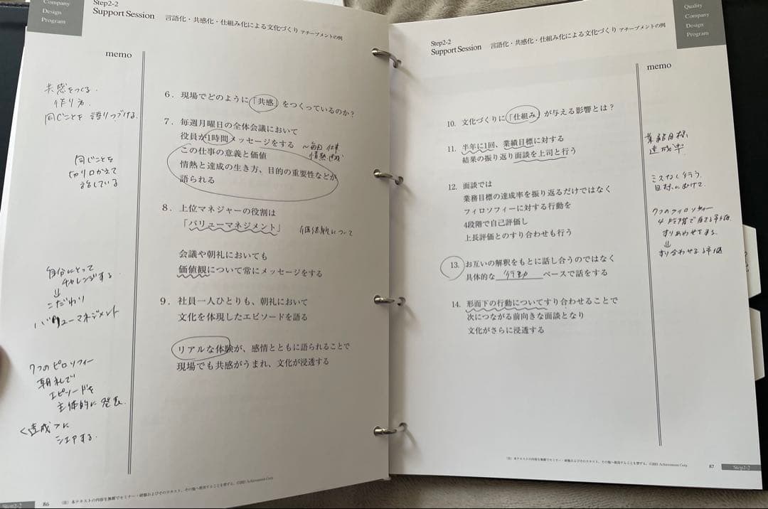 アチーブメントQuality Company Design Programセット