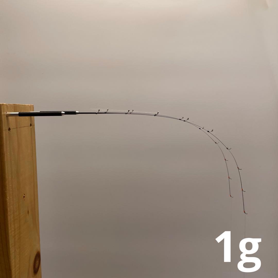 ワカサギ　ハンドメイドロッド　36cm 2本セット